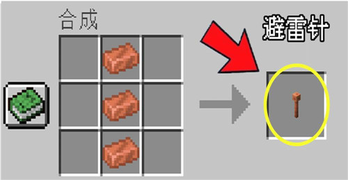 铜锭合成攻略