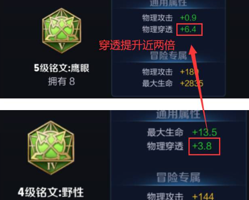 王者荣耀四级铭文和五级铭文对比差距