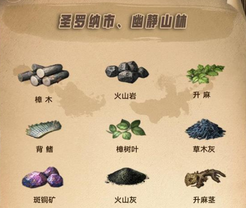 明日之后挖矿工天赋加点图-明日之后挖矿工加点推荐属性天赋