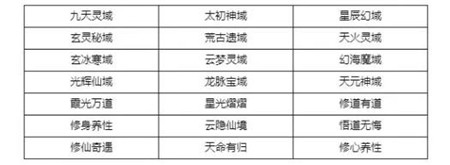 最强祖师敖天限定招募活动有那些-最强祖师敖天限定招募活动介绍