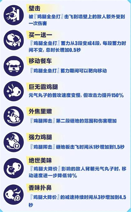 蛋仔派对元气丸子和流浪小象哆哆什么时间上线