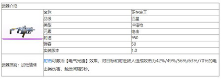 尘白禁区正在施工武器怎么样