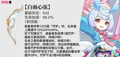 原神4.7新增武器有哪些-原神4.7新增武器介绍