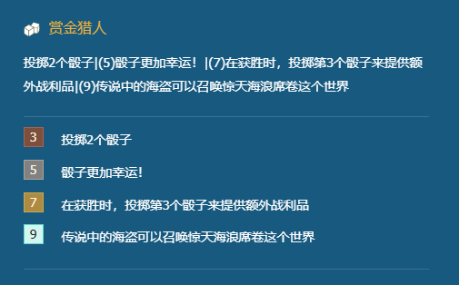 金铲铲之战赏金猎人阵容怎么玩-金铲铲之战赏金猎人阵容攻略