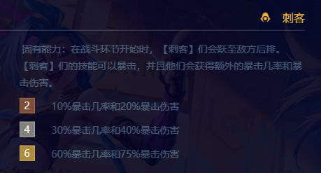 金铲铲之战赌老鼠怎么玩-金铲铲之战双城传说赌老鼠阵容攻略