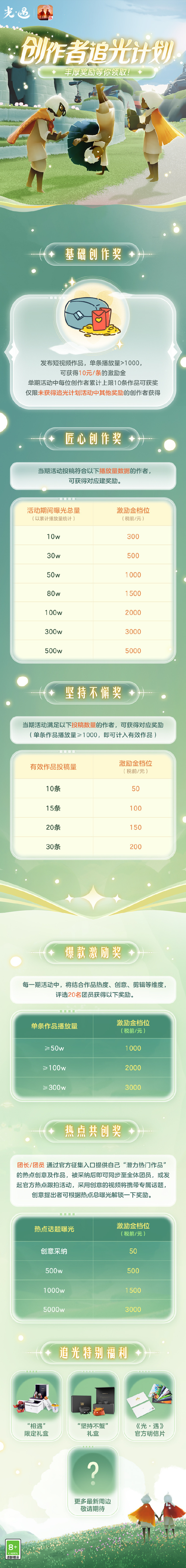 光遇创作者追光计划第五期开启怎么样-光遇创作者追光计划第五期开启分享介绍