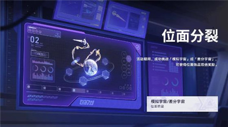 崩坏星穹铁道2.4新版本明霄竞武试锋芒内容有什么