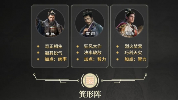 三国谋定天下S2赛季开荒阵容怎么搭配-三国谋定天下S2赛季开荒阵容推荐