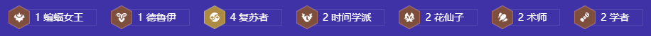 金铲铲之战s12猴德拉阵容怎么玩-金铲铲之战s12猴德拉阵容攻略