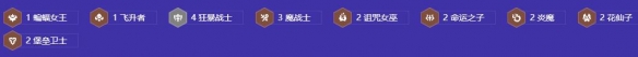 金铲铲之战s12狂暴卡特阵容怎么搭配-金铲铲之战s12狂暴卡特阵容搭配攻略