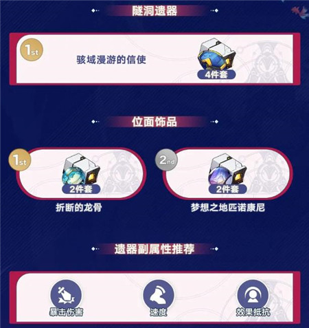 崩坏星穹铁道花火技能怎么样