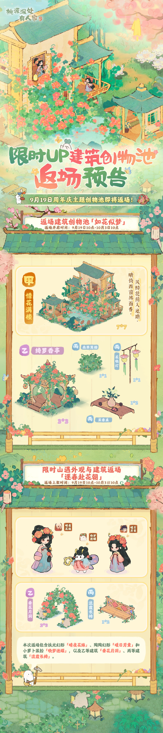 桃源深处有人家建筑创物池返场活动福利有哪些-返场活动福利介绍分享